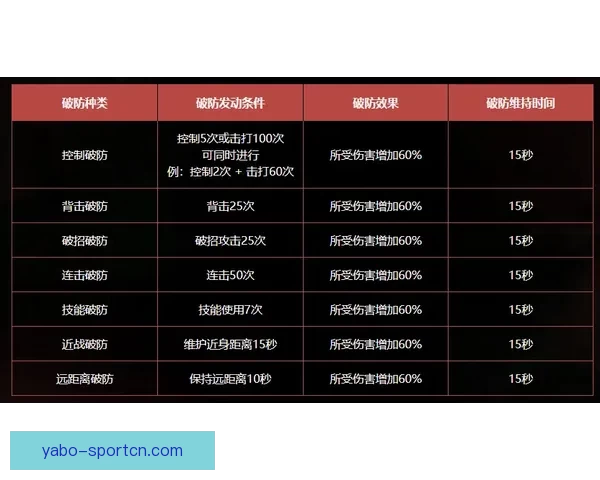世界杯竞猜盘口深度解析与投注策略全方位指南